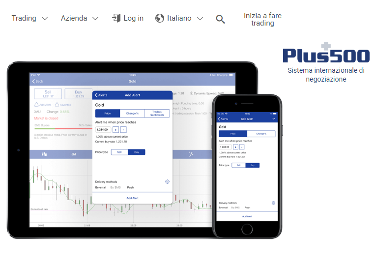 Plus500 Opinioni Recensione: Conto Demo E Piattaforma Forex CFD Trading